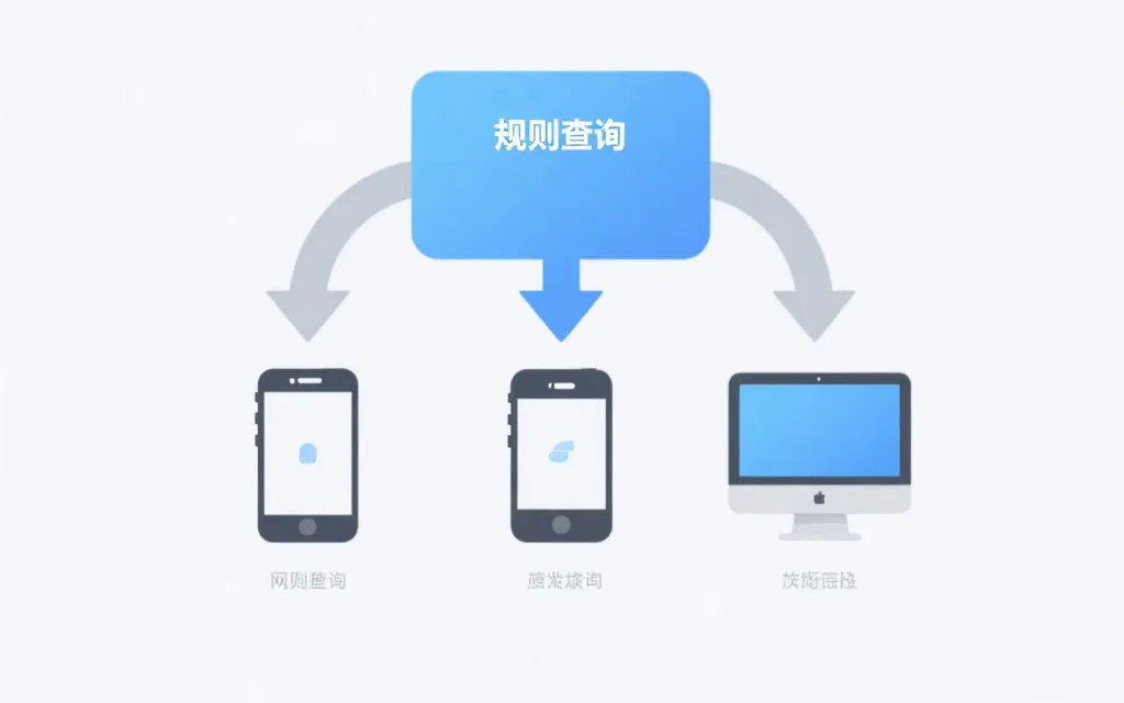 2026世界杯出线规则哪里看？新手球迷一篇学会：名额变化 + 手机/电脑查询路径